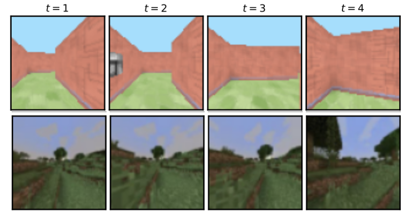Clean-Context Autoregressive Video Diffusion
